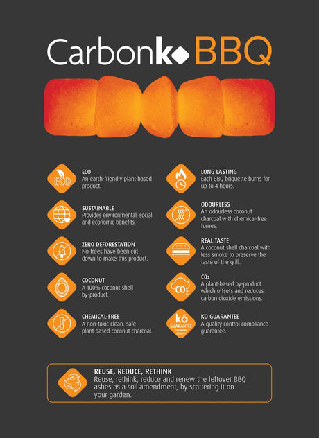 12kg Coconut Shell BBQ Charcoal Briquettes by Carbonko